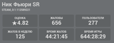 2034