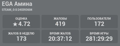 2162