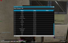 4397 4397