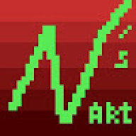 SecureContainProtect